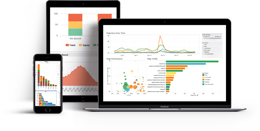 Tableau BI Development and Analytics Company