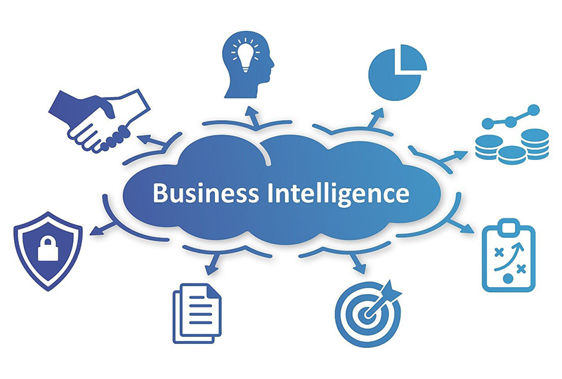 Why do you need Business Intelligence (BI) Solution? Business Intelligence